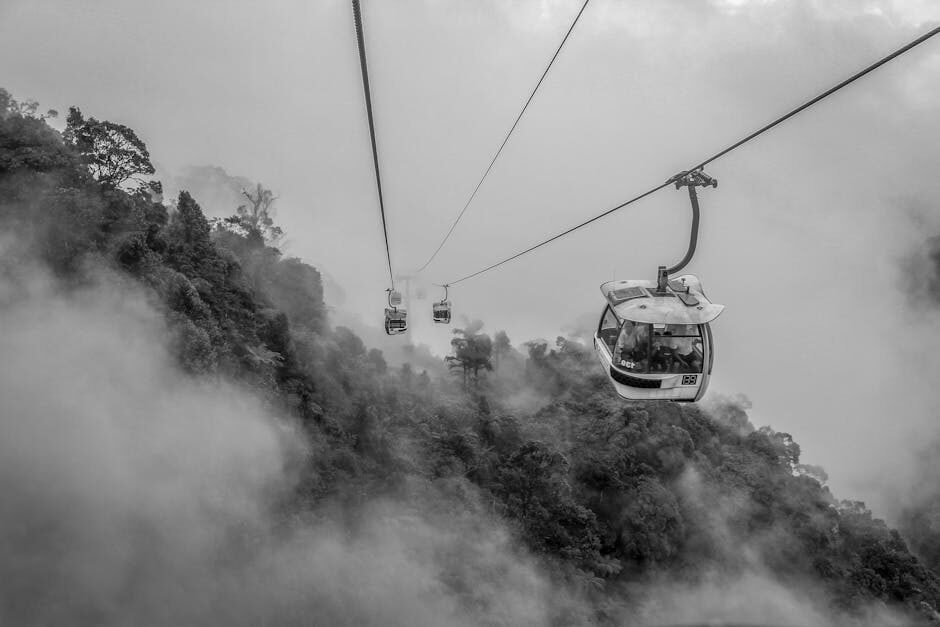 KL + Genting Highlands — 5 Days