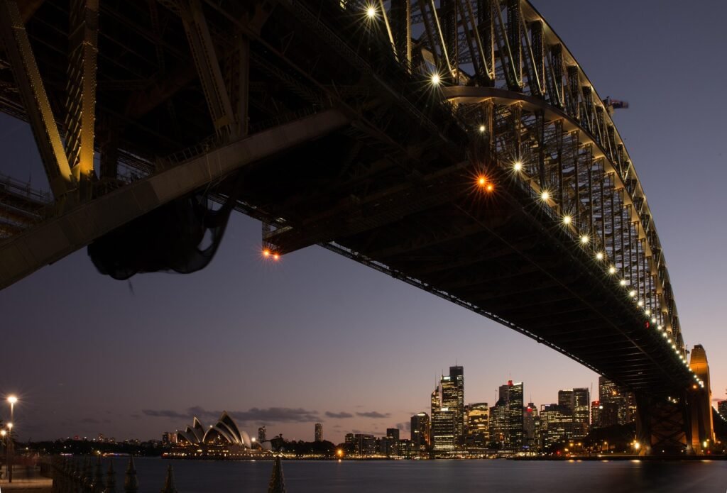 Australia Visa Guide