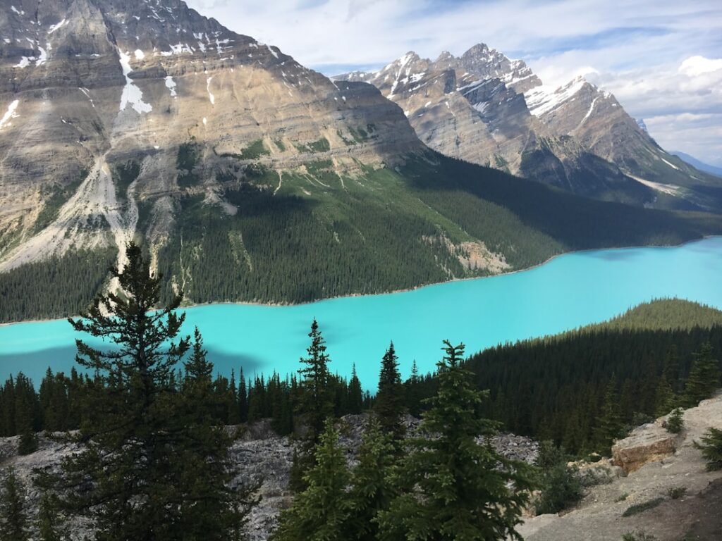 Canada Visa Checklist